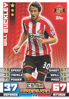 Will Buckley Sunderland 2014/15 Topps Match Attax #278